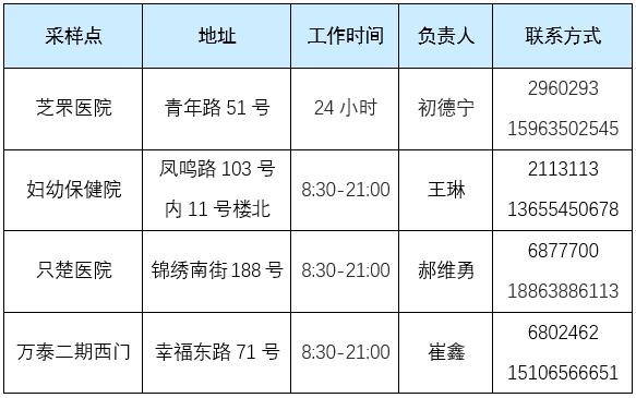 国有土地使用证编号图片