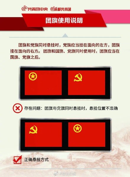 党旗和苏联国旗图片