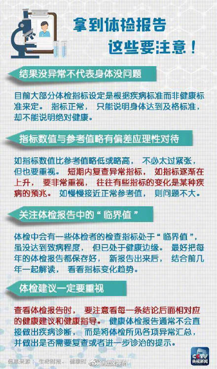 快來科普新生開學,企業入職常常會有體檢,體檢表上忽高忽低的數值你