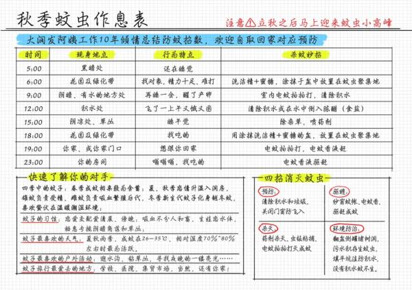 “大家都叫我灭霸！”上海清管阿姨发布《蚊虫作息表》，火了