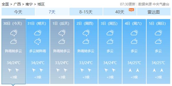 广西这些地方会有大雨到暴雨！天气能凉快吗？