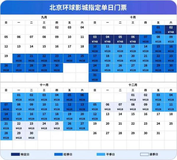 价钱日期来了！北京大众影城9月票价638元