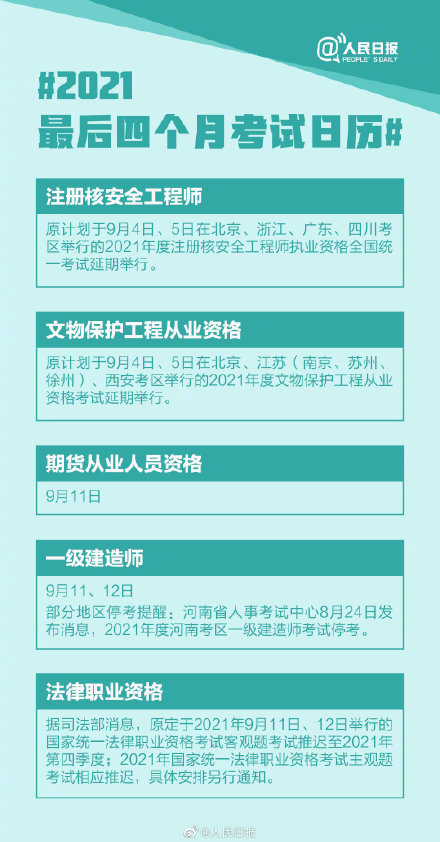 2022年证券从业资格时间_报名时间证券从业资格证_证券从业资格考试时间2024报名时间