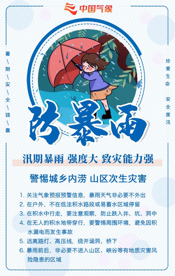 西南至华北强降雨来袭，中国气象局启动四级应急响应！