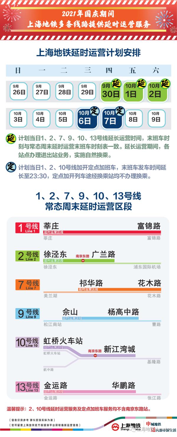 国庆长假期间，上海这6条地铁线连续3天延时运营