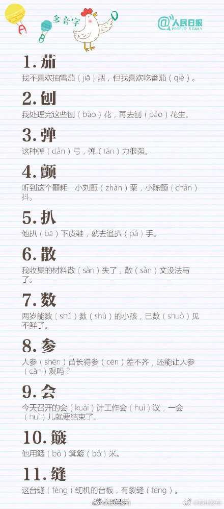 100個常見多音字,一句話全總結