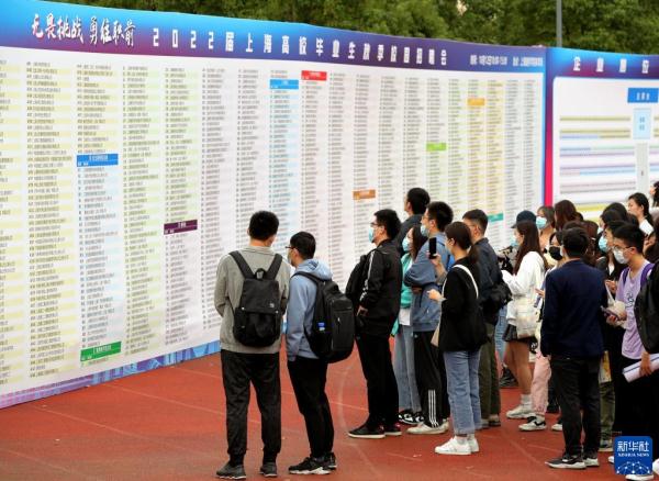 2022届上海高校毕业生秋季校园招聘会举办