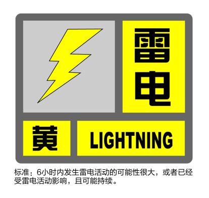 上海发布雷电黄色预警！明天超过29度，周日跌至17度