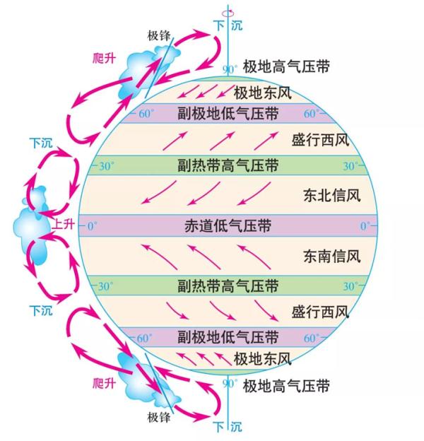 地球外部环境图图片