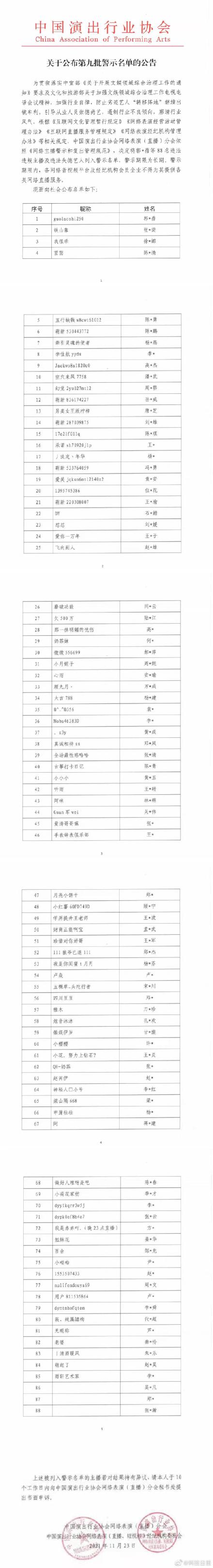 吴亦凡郑爽张哲瀚等被列入网络主播警示名单