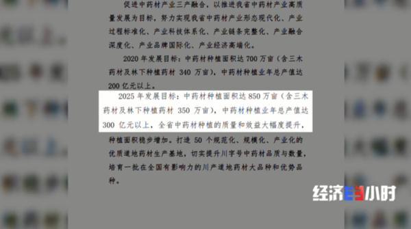 政策加持，这个行业又热了！赚钱吗？