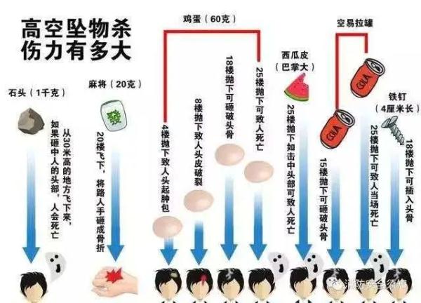 “所有人验DNA！” 肇事者已自首