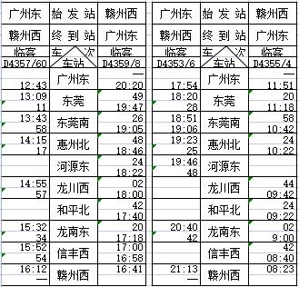 赣深高铁明日洞开！时间表来了！