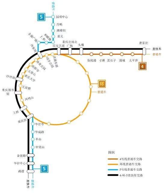 重庆地铁直快线路图片