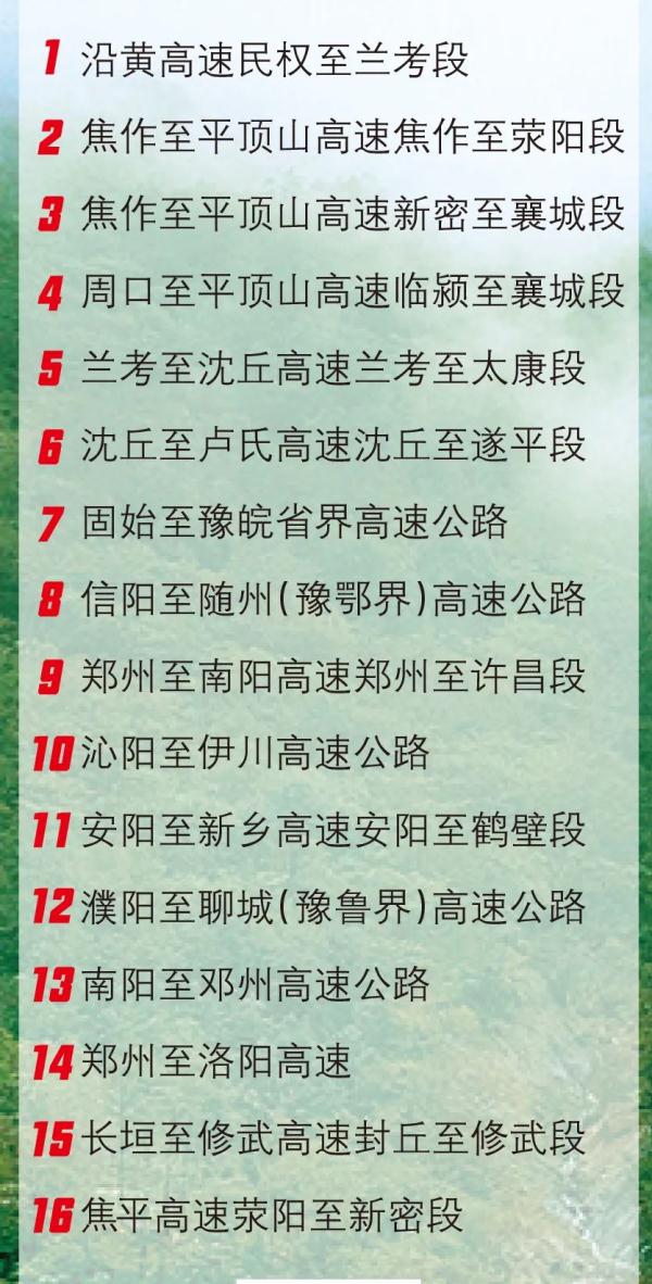 16條高速都在這裡河南各地共新建據瞭解,鄭州市涉及本次集中開工的一