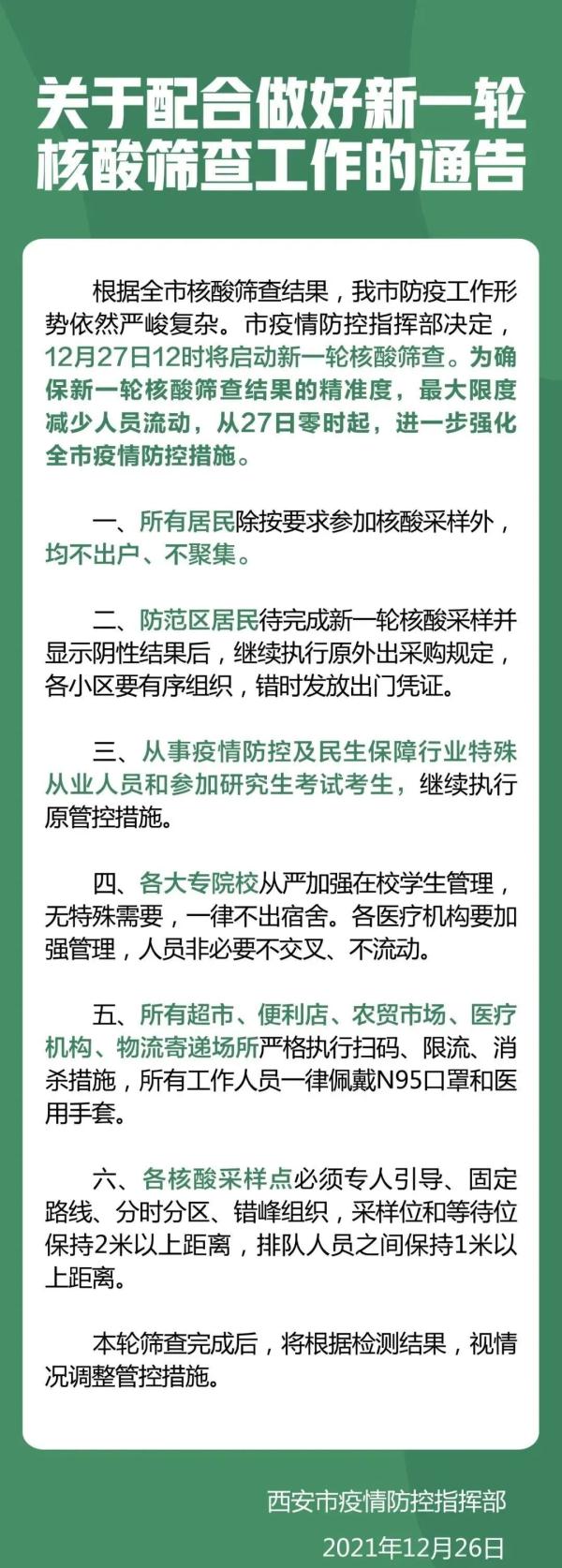 西安本土确诊+175！实行最严社会面管控，军队医护紧急增援