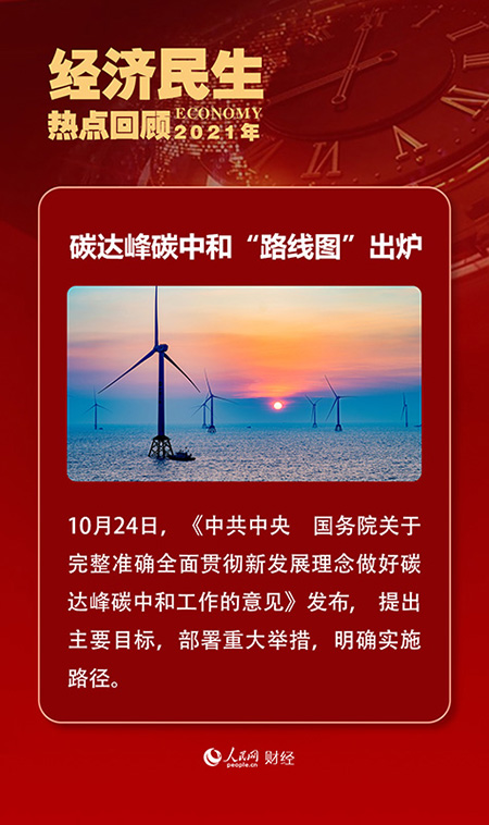 回顾2021年这些经济民生大事与你息息相关