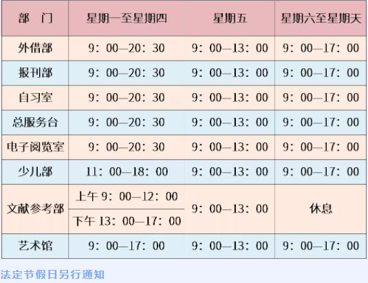 注意啦！昆明这些景区、馆所暂停开放