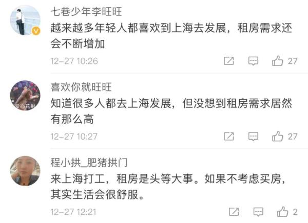 70%新上海人要租房，这靠谱吗？网友激动了