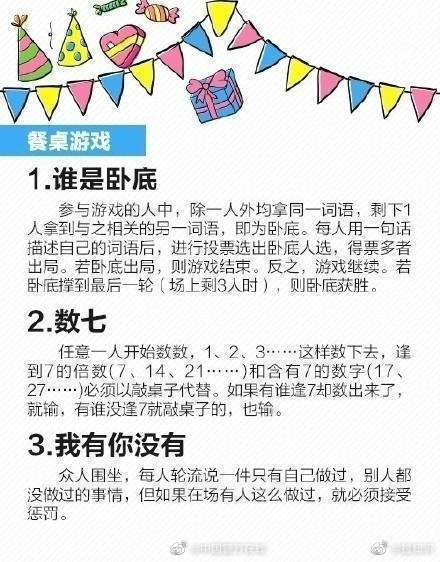 30个聚会、团建必备的小游戏，马住！