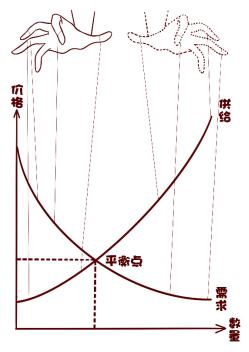 “70万一针降到3万”的药,用上了!这几十万的差价,哪来的? “70万一针降到3万”的药,用上了!这几十万的差价,哪来的?