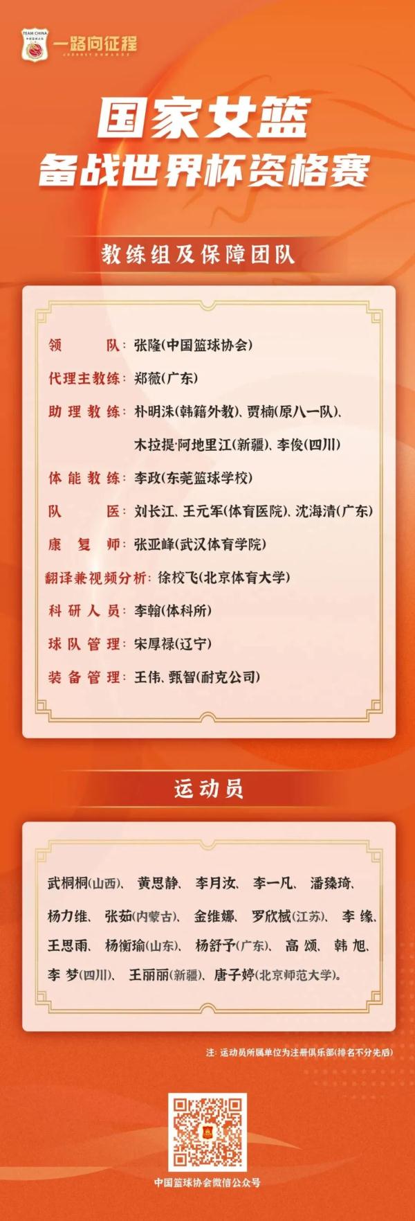 许利民卸任中国女篮主帅，曾坐轮椅指挥奥运会比赛