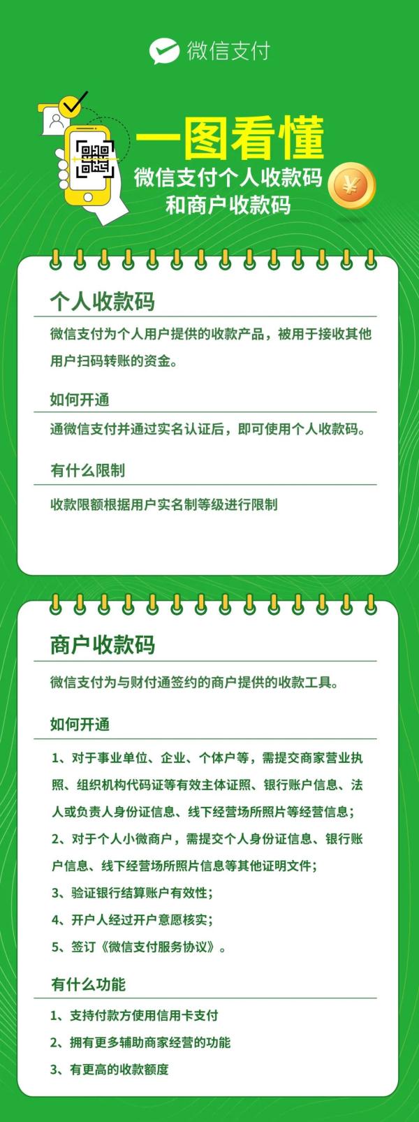 微信发布重要公告！事关收款码