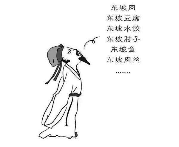 苏轼简笔画卡通图片
