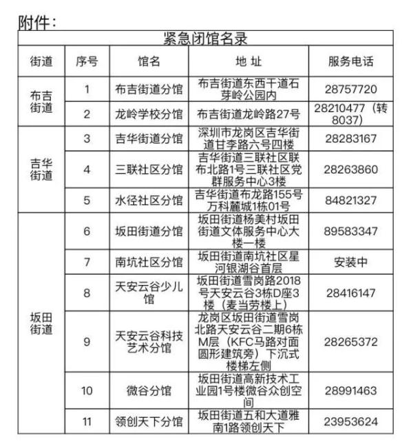 深圳2例确诊为德尔塔变异株！佛山疾控紧急提醒：这些人请立即报备