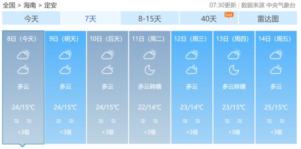 新一轮冷空气来袭！未来一周，海南最低气温12℃