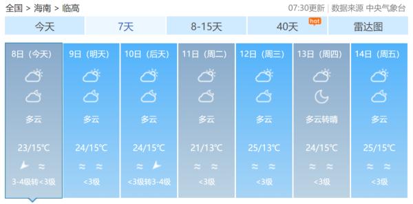新一轮冷空气来袭！未来一周，海南最低气温12℃