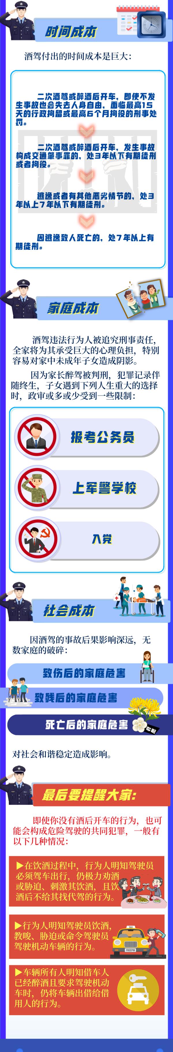 一男子醉驾被查，称刚和醉酒女生接吻：“瞬间上头了”