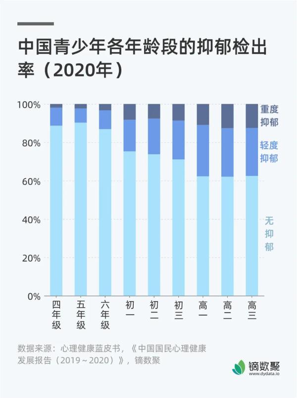 向外看的是梦中东说念主，向内看的是澄莹者：“树洞”秘藏心结