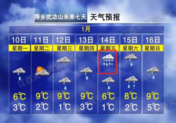 冷空气已到货！江西又要下雪了！