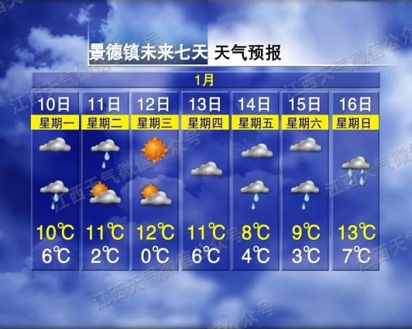 冷空气已到货！江西又要下雪了！