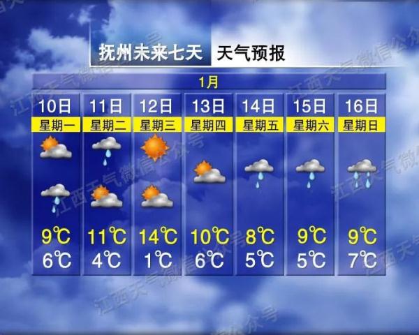 冷空气已到货！江西又要下雪了！