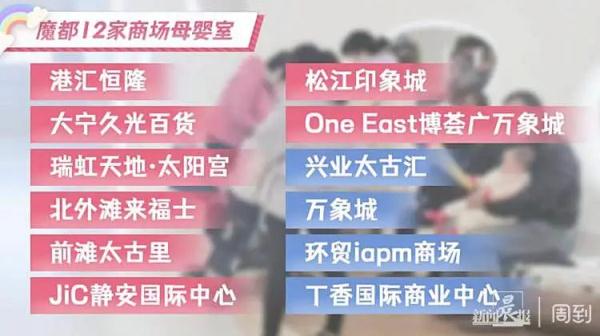 @所有宝妈，谁是沪上商场母婴室“顶流”？