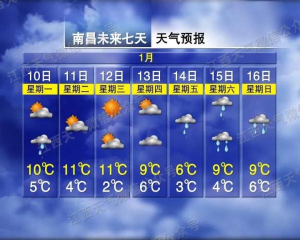 冷空气已到货！江西又要下雪了！
