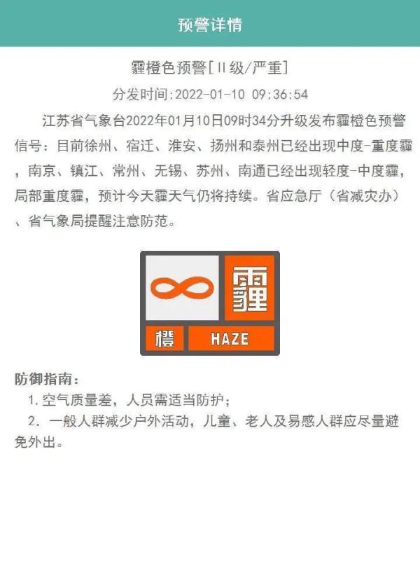江苏省气象台2022年01月10日09时34分升级发布霾橙色预警信号:目前