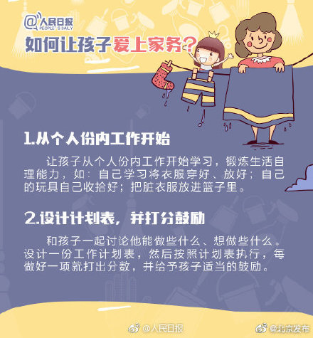 寒假到了,儿童家务年龄对照表,转给爸妈们! 寒假到了,儿童家务年龄对照表,转给爸妈们!