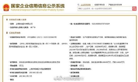 上海欧尚超市销售过期士力架被罚