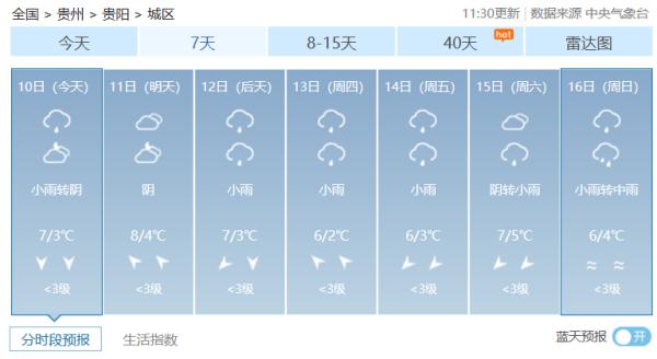 雨夹雪！凝冻！贵州又要大降温！这里凝冻严重，暂时封闭～