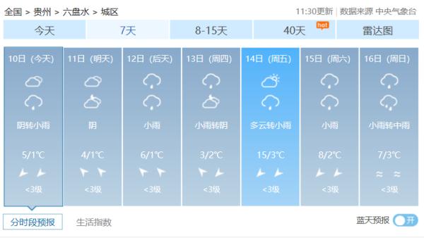 雨夹雪！凝冻！贵州又要大降温！这里凝冻严重，暂时封闭～