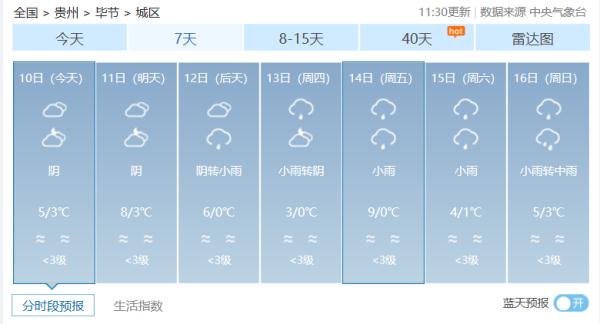 雨夹雪！凝冻！贵州又要大降温！这里凝冻严重，暂时封闭～