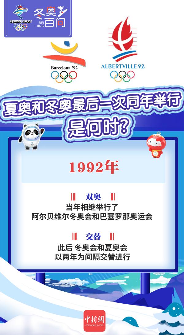 冬奥会几年举办一次(北京冬奥一周年：从冬季走向四季)