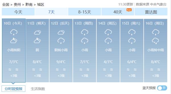 雨夹雪！凝冻！贵州又要大降温！这里凝冻严重，暂时封闭～