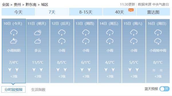 雨夹雪！凝冻！贵州又要大降温！这里凝冻严重，暂时封闭～