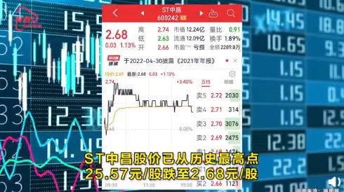 他，自首了！曾被悬赏1000万！