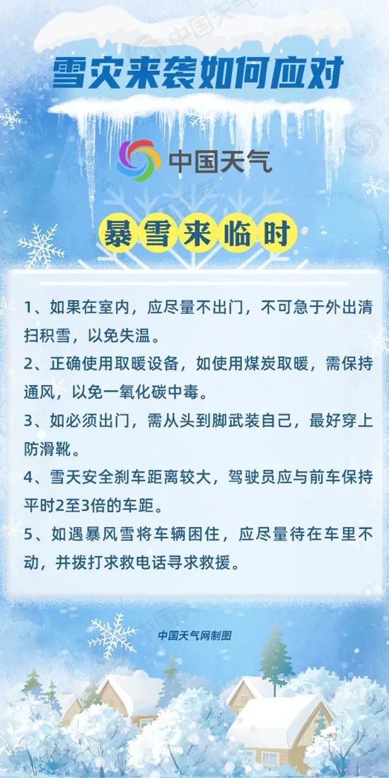 云南这些地方将迎“暴雪+暴雨”天气，高海拔地区积雪或达15厘米