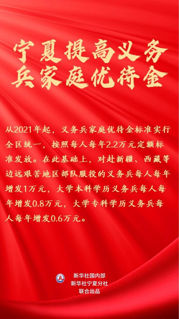 宁夏提高义务兵家庭优待金 宁夏提高义务兵家庭优待金